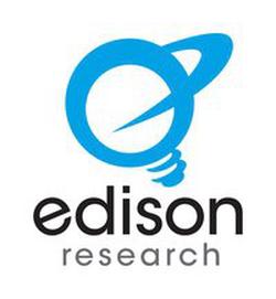 Edison Research Announced First Podcast Consumer Tracker Report