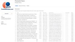 iTunes Glitch Limiting Number of Displayed Episodes