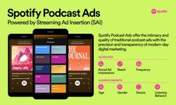 Spotify Introduces Streaming Ad Insertion