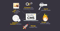 Spreaker's Content Management System Offers New Features